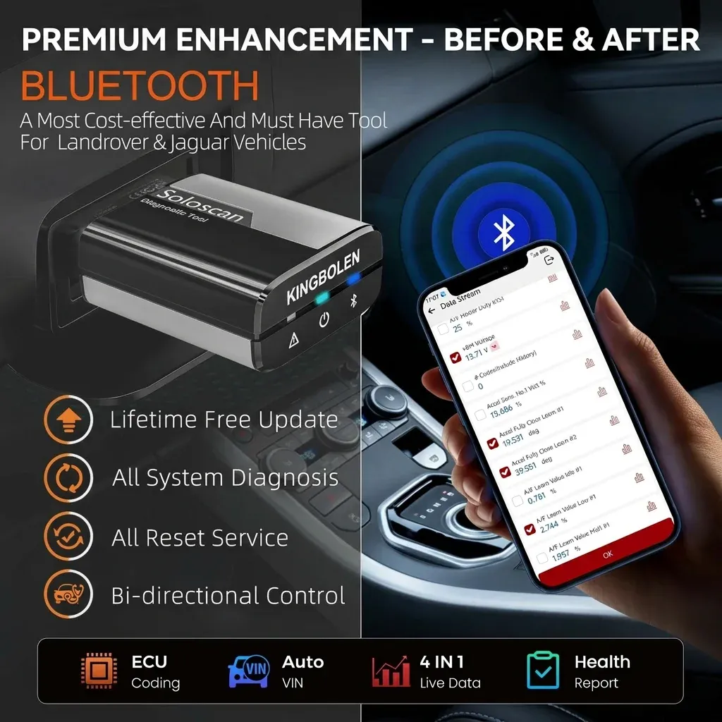 Vehicle Diagnostics Tool Explained: A UK Buyer's Guide