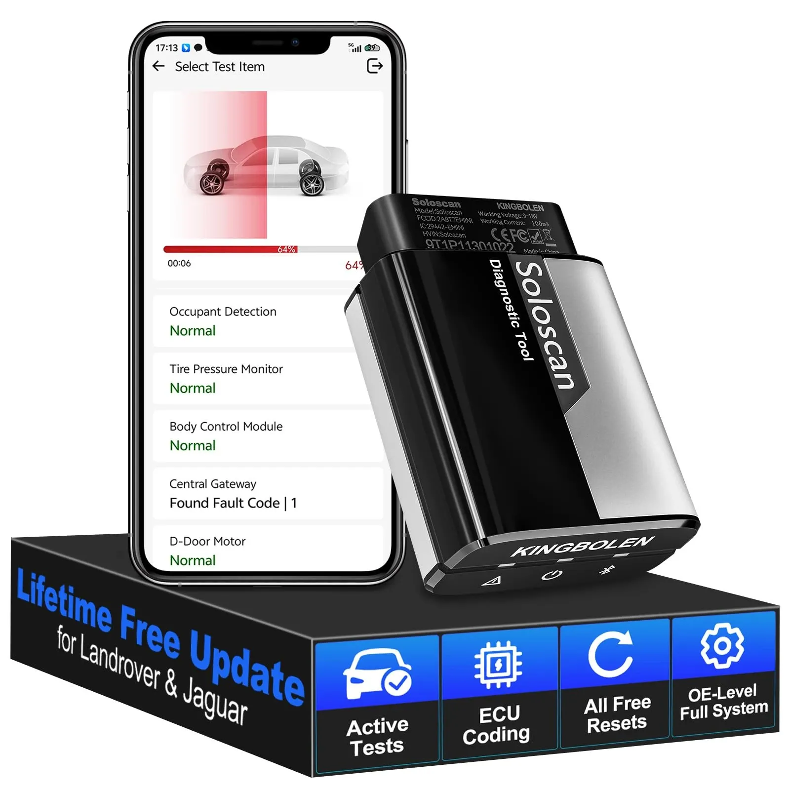 DiagScan UK